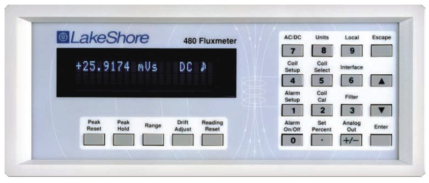 fluxmeter